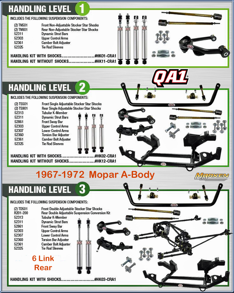 QA1 6Link Rear Suspension Kits for 19671979 Dodge/Mopar Abody with 8